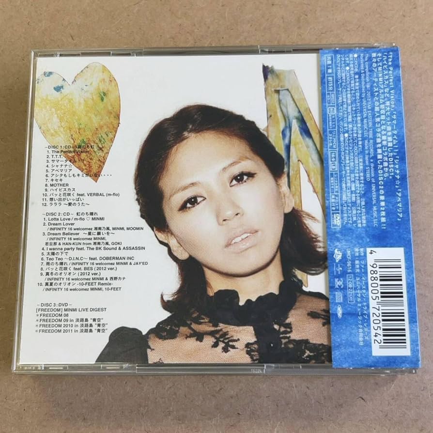 レア見本盤minmiレコード2枚セットSouth Orange、nujabes他 Amazon.co.jp: MOTHER: ミュージック